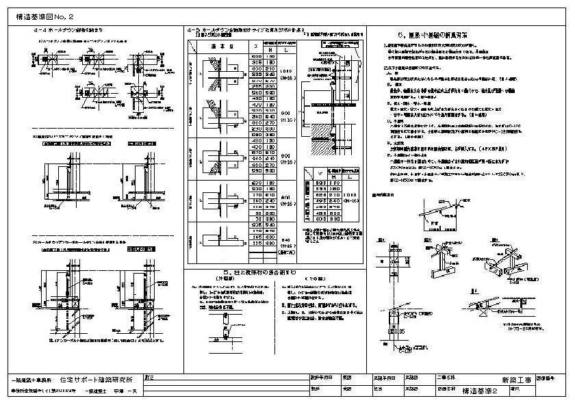 一級 建築 施工 管理 技士 学科 試験 解答