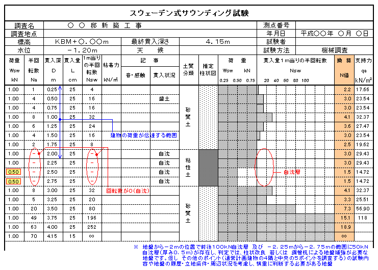 XEF[fTEfBOnՒ