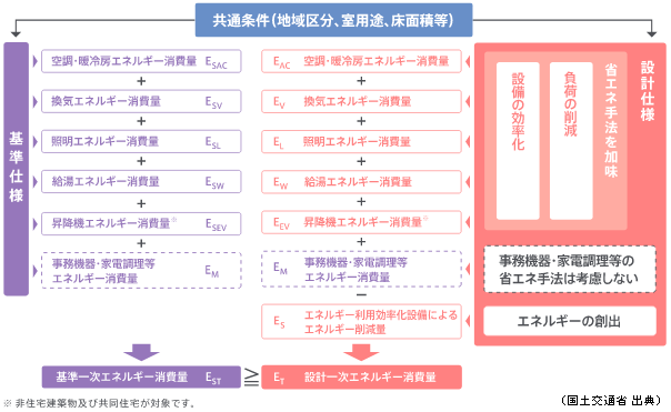 ꎟGlM[