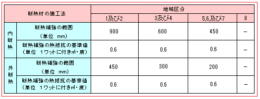 fM⋭̔MRl