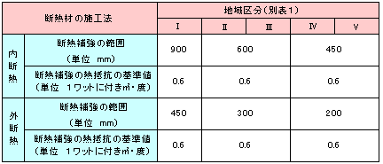 fM⋭̔MRl