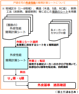 O琫\vZ