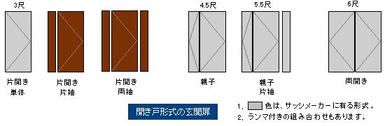 ドア 大きさ 室内