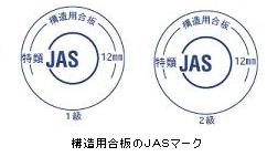 \JAS}[N